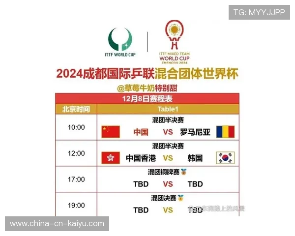 2024国际乒联混合团体世界杯赛制调整一览，2020国际乒联团体世界杯